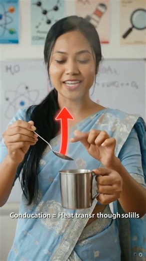 Why Do Metal Spoons Get Hot in Tea? ☕🔥 | The Science of Conduction!
