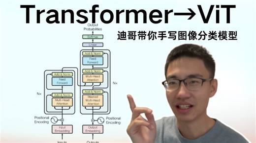 ViT源码逐行拆解：从Transformer到Vision Transformer，迪哥带你手写一个图像分类模型！
