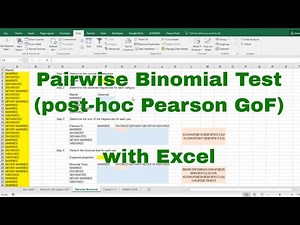 Excel - Pearson chi square goodness-of-fit post hoc pairwise binomial with Bonferroni adjustment