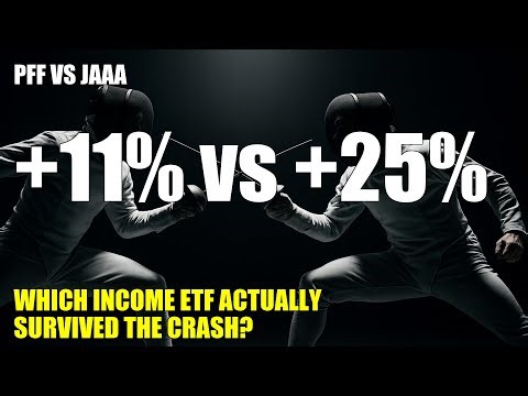 PFF vs JAAA: Which Income ETF Actually Survived the Crash | The Drawdown Reality