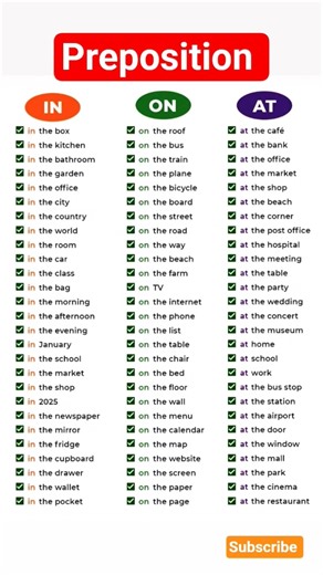 Preposition In On At #preposition #english #education