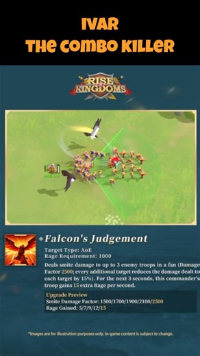 NEW INFANTRY RALLY 🐦‍⬛ IVAR 🐦‍⬛ Skill Animation | Rise of Kingdoms