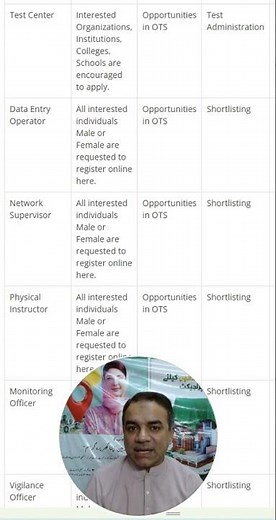 Invigilator Jobs 2026