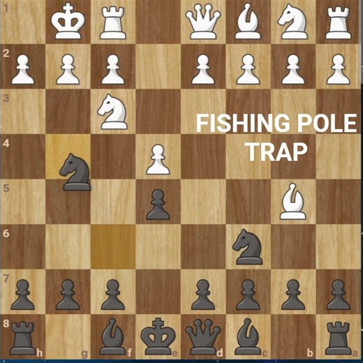 Learn the Fishing Pole Trap !!! 💥🥶#chess #checkmate #trap #fishingpole