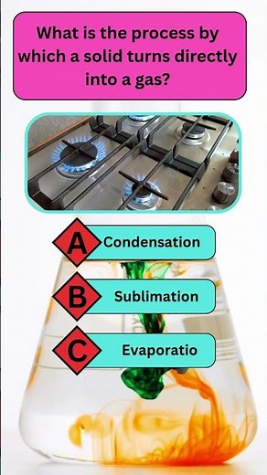 What Is Sublimation 🔥 Solid to Gas Explained with Real Examples