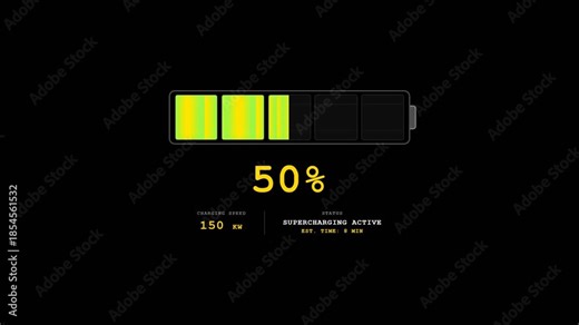 Futuristic Electric Vehicle EV Charging HUD Animation 0 to 100 Percent with Battery Energy Flow and KW Data