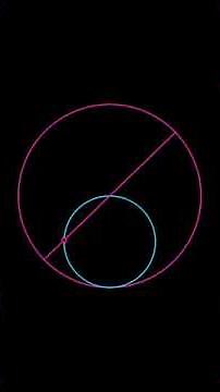 The Tusi Couple (A Mutual Inversion) #trigonometry #tusicouple