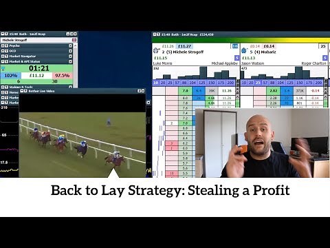 Back to Lay Betting Strategy: Stealing a Profit...