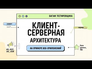 Архитектура “клиент-сервер” на примере веб-приложений