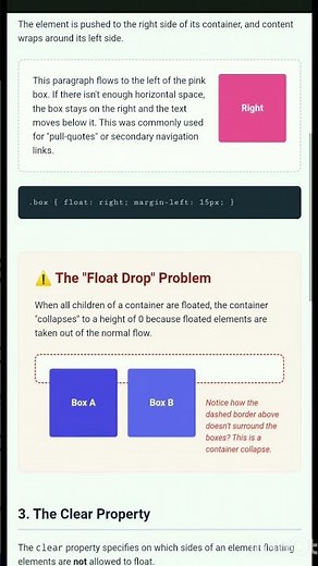 CSS Float & Clear Explained | Old School CSS Layouts with Clearfix (Beginner to Pro)