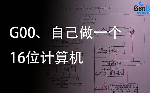 G00、16位benblue计算机