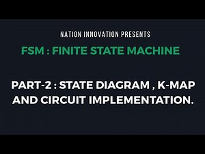 How to make circuit of 101 Sequence Detector using Melay and Moore Type FSM?
