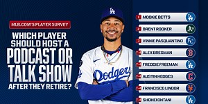Which player should host a post-career podcast or talk show? We asked around.