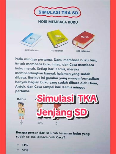 Simulasi Soal TKA Matematika SD untuk Minggu Pertama