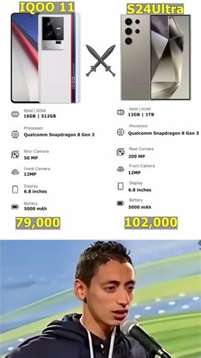 Samsung Galaxy S24 Vs IQOO 11 #bestphone #smartphone #sbtech #viralshorts #samsung #shorts