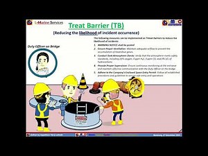 Risk Management in Enclosed Space Entry