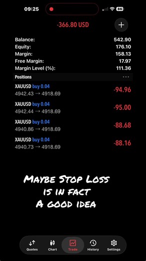 Effective Strategies for Losing a Trade Efficiently