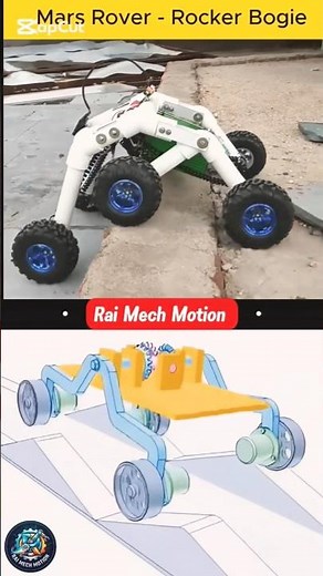 Mars Rover Rocker-Bogie Suspension Explained | Amazing Engineering Mechanism #engineering #usa #tech