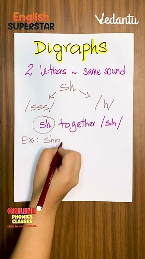 Learn All About Digraphs | Phonics for Kids | Spelling Rules | Learn to Read #phonics #spellingrules