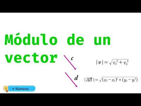 Modulo de un vector mediante coordenadas y definnido por dos puntos