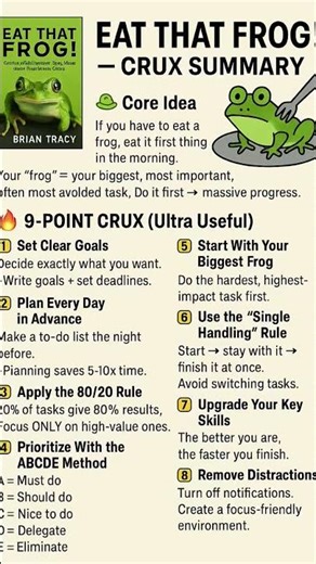 Eat that Frog book crux #bookreview #books #hardwork #consistency