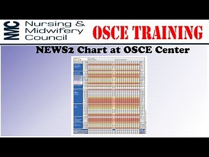 Assessment for nmc osce training video with tips