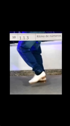ritmo de números.Método de claqué Contaptoe