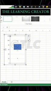 Tutorial Boxplot di Excel - in Excel Statistics #excel #statistics #statistik #tutorial #boxplot