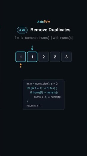 Remove Duplicates from Sorted Array — LeetCode 26 (O(1) Space)