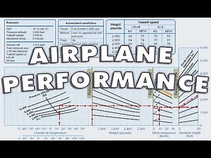 Airplane Performance | PPGS