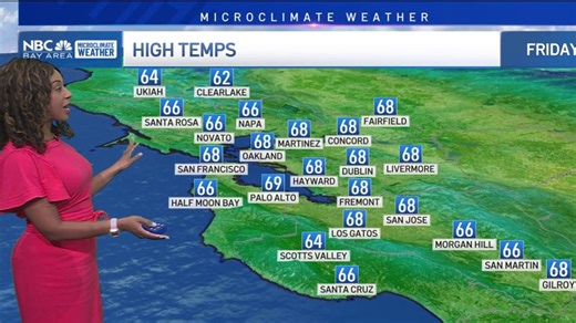Forecast: Thunderstorms possible