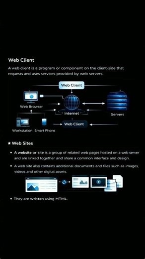 class 10th easy notes (part1) computer application code 165 iimportant in boards🔥🔥🔥🔥