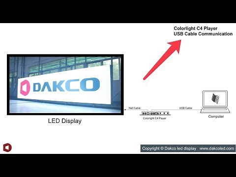 How to Setup USB Cable Communication for Colorlight C4 Player & Ledvision Software