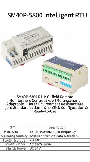 SM40P - 5800 RTU Intelligent Remote Monitoring and Control Terminal#SM40P - 5800 #RTU #SCADA System