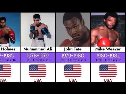Every World Heavyweight Boxing Champion (1885-2026)