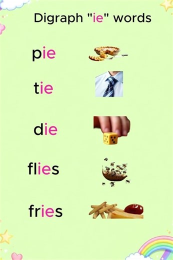 ie Digraph Words | Jolly Phonics Blending Sounds for Kids 📚✨ #jollyphonics