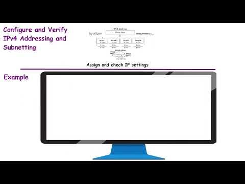 19.Configure and Verify IPv4 Addressing and Subnetting Explained in 1 Minute | CCNA 2025 Lab