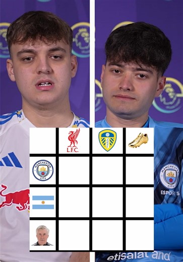 Tic Tac Toe: A Battle Among Rivals in the ePremier League