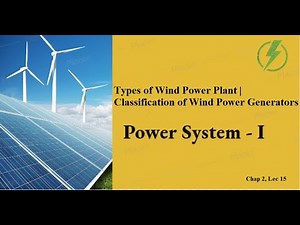 Classification of Wind Power Generators | Direct Drive Wind Power Plant | GTU EE Sem - 6, PS-1 CH-2