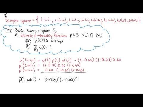 Discrete Random Variables - Definitions