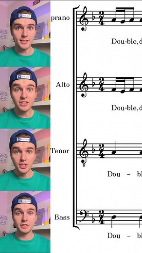 Double Trouble: Harry Potter Virtual Choir SATB Choral Performance by Robert Bigley