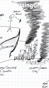 They Are The BEST At Seeing The Future🔥 | Future Forecasting Group