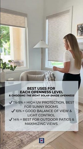 What Does the Openness Percentage Mean for Solar Shades