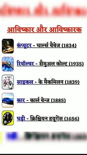 #घड़ी//साइकिल//कार//रिवाल्वर//कंप्यूटर के #आविष्कार और आविष्कारक के नाम