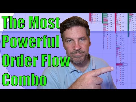 How I Nail Trades With Order Flow