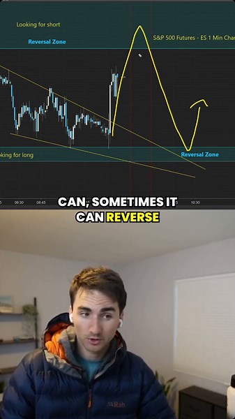 This 1 thing changed my profitability