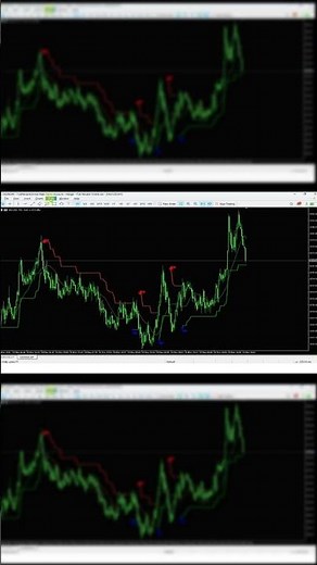 ANY Broker You Can Set MT4 & MT5 Alert Setup | Mobile Alert Set within a Minute