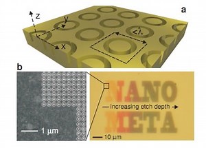 Micro carvings make metals glisten in any color…