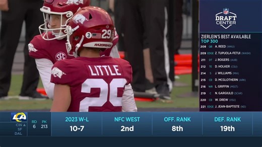 Jaguars select Cam Little with No. 212 pick in 2024 draft