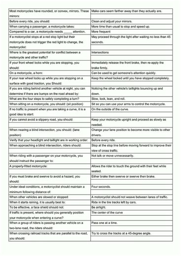 Wisconsin DMV Motorcycle Exam 2023 Flashcards video